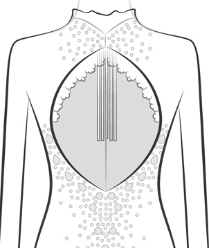 Add Mesh Covering