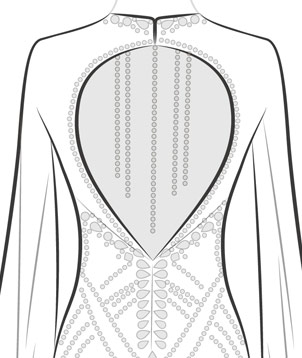 Add Mesh Covering