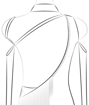 Asymmetric Cut