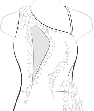 Add 1 Layer Mesh Covering