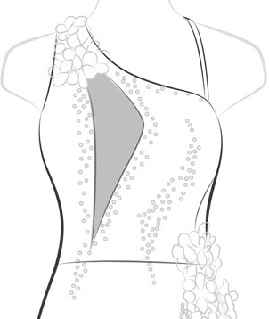 Add 2 Layers Mesh Covering