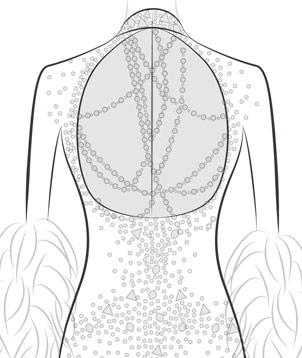 Add Mesh Covering