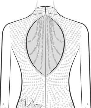 Add Mesh Covering