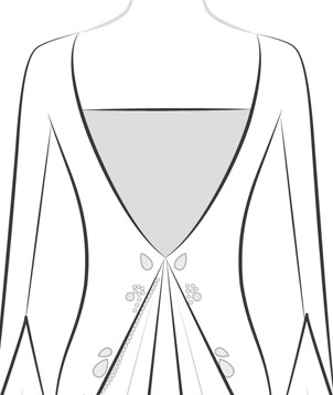 Add Mesh Covering