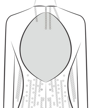 Add Mesh Covering