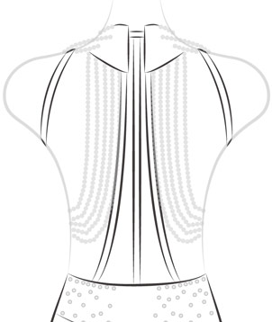 Add Straps