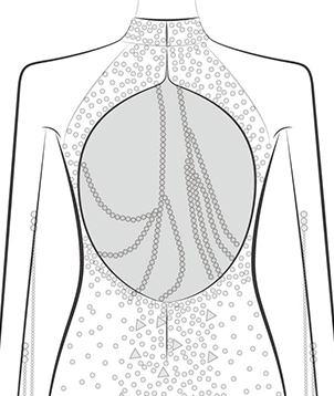 Add Mesh Covering