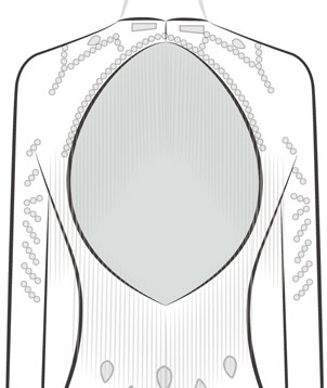 Add Mesh Covering