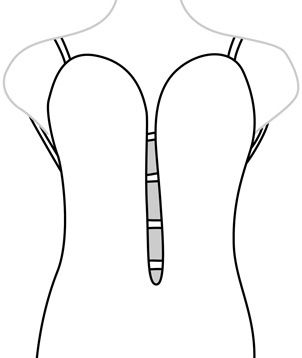 Add Front Covering