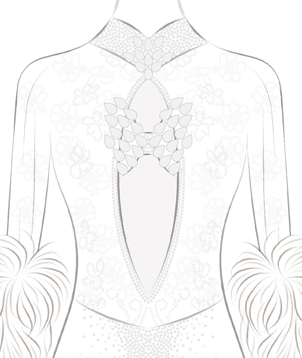 Add Mesh Covering