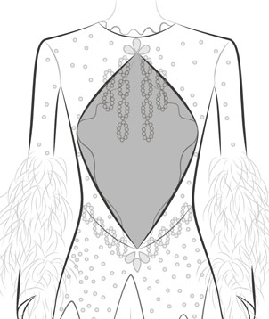 Add 2 Layers Mesh Covering