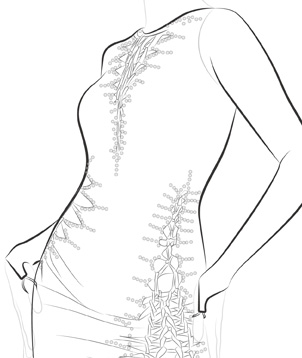 Long Sleeves