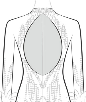 Add Mesh Covering