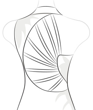 Asymmetric Cut