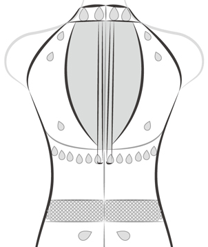 Add Mesh Covering