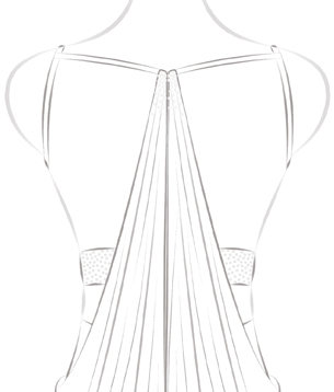 Asymmetric Cut