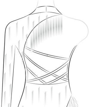 Asymmetric Cut