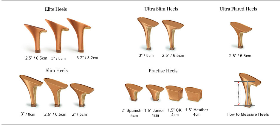 Heel Size Chart