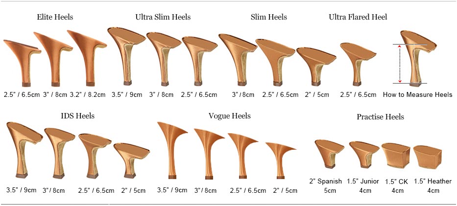 Heel Tip Size Chart