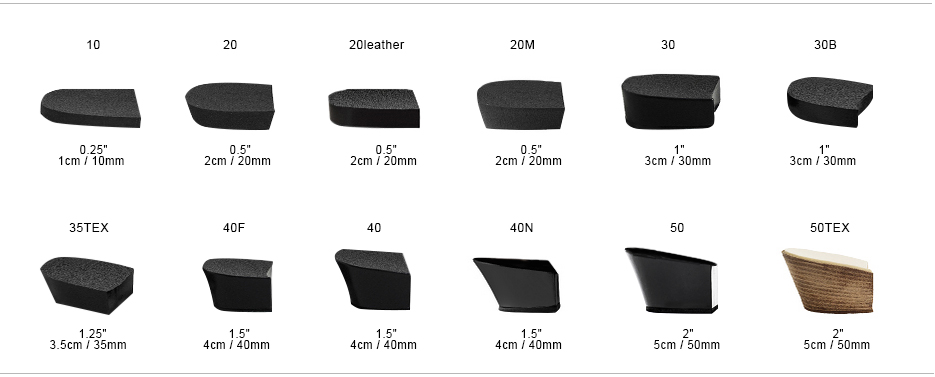 10mm Size Chart