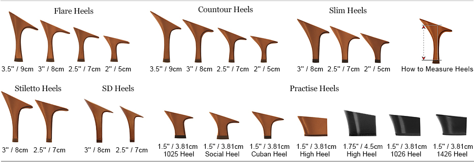 Heel Tip Size Chart